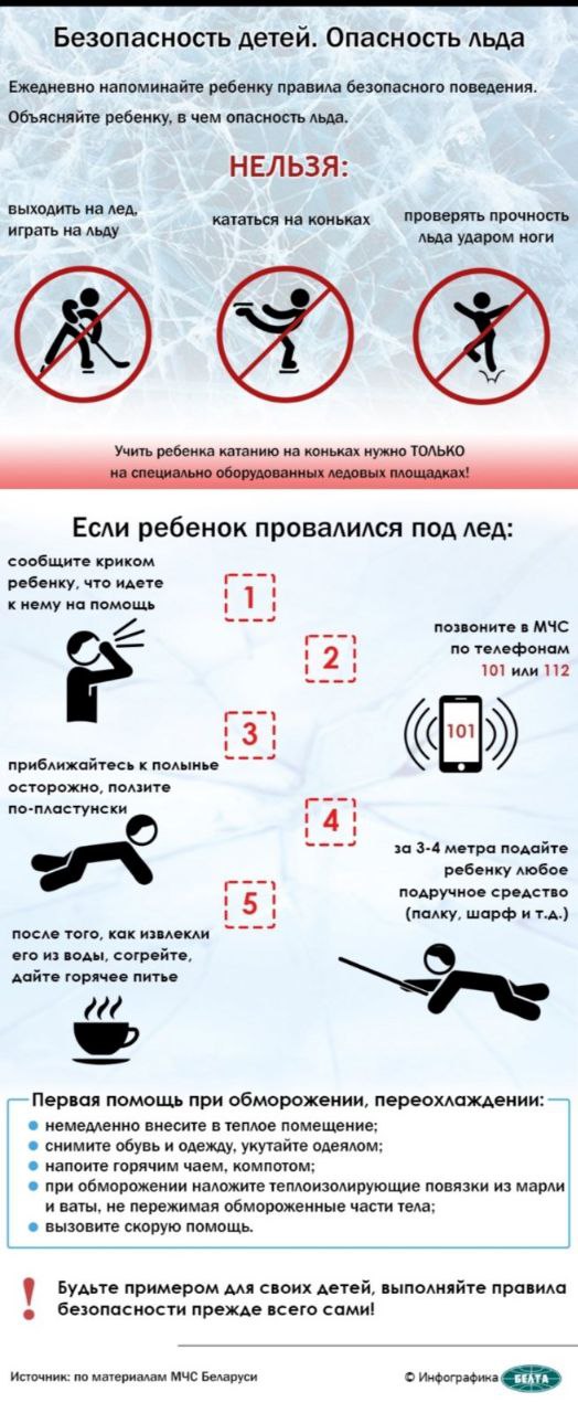 Опасность льда