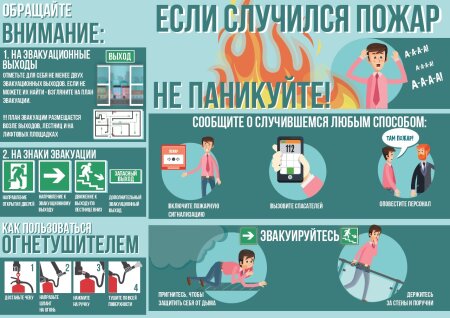 Эвакуация при пожаре