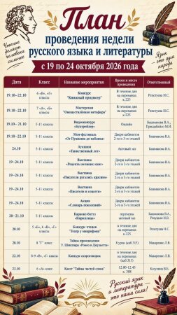 План проведения недели русского языка и литературы